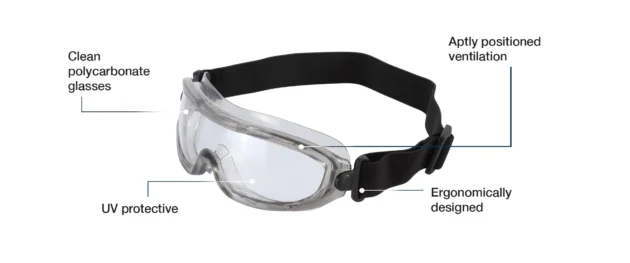 Mallcom Agena Polycarbonate Safety Goggle (Pack of 2) - Image 7