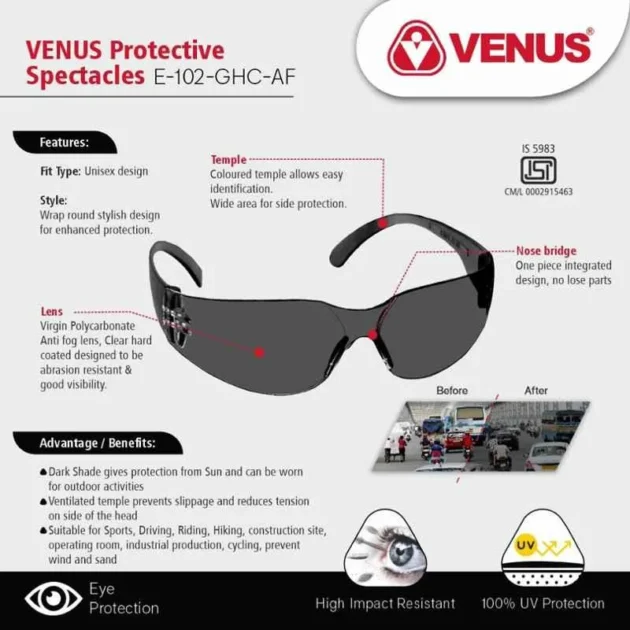 Venus E-102-GHC-AF Dark Lens Polycarbonate Frameless Safety Goggles with Anti Fog, UV Protection & Anti Scratch - Image 4