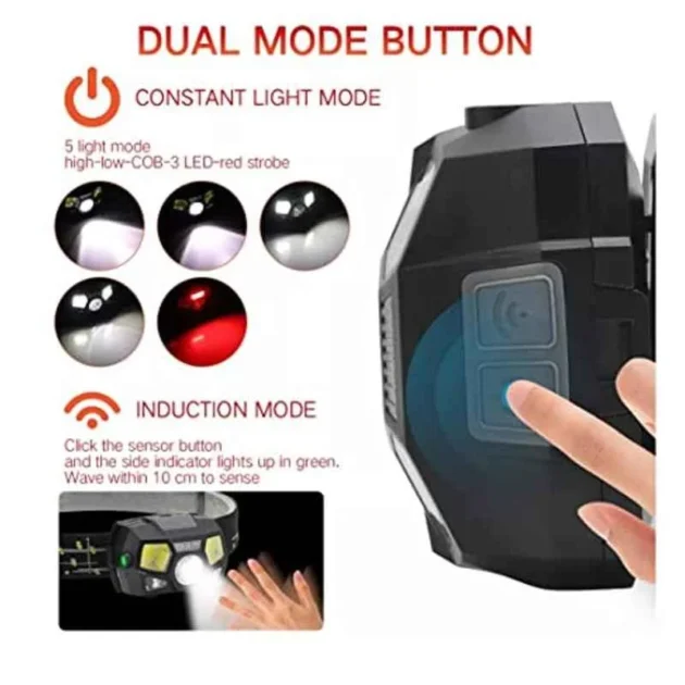 Powerful Rechargeable Waterproof Headlamp for Outdoor and Industrial Use - Image 2