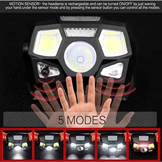 Powerful Rechargeable Waterproof Headlamp for Outdoor and Industrial Use - Image 3